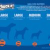 Chuckit! Ultra Squeaker Ball – Image 7