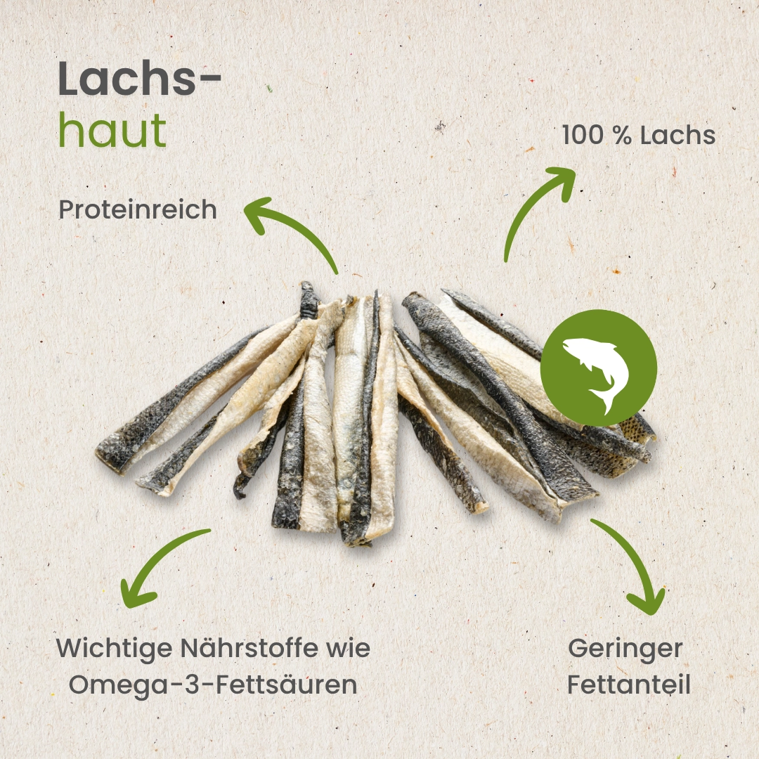 Kauartikel 🇩🇪 - Peaux de saumon – Image 4